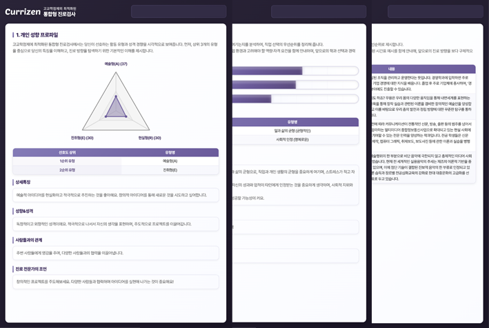 디테일 리포트 샘플